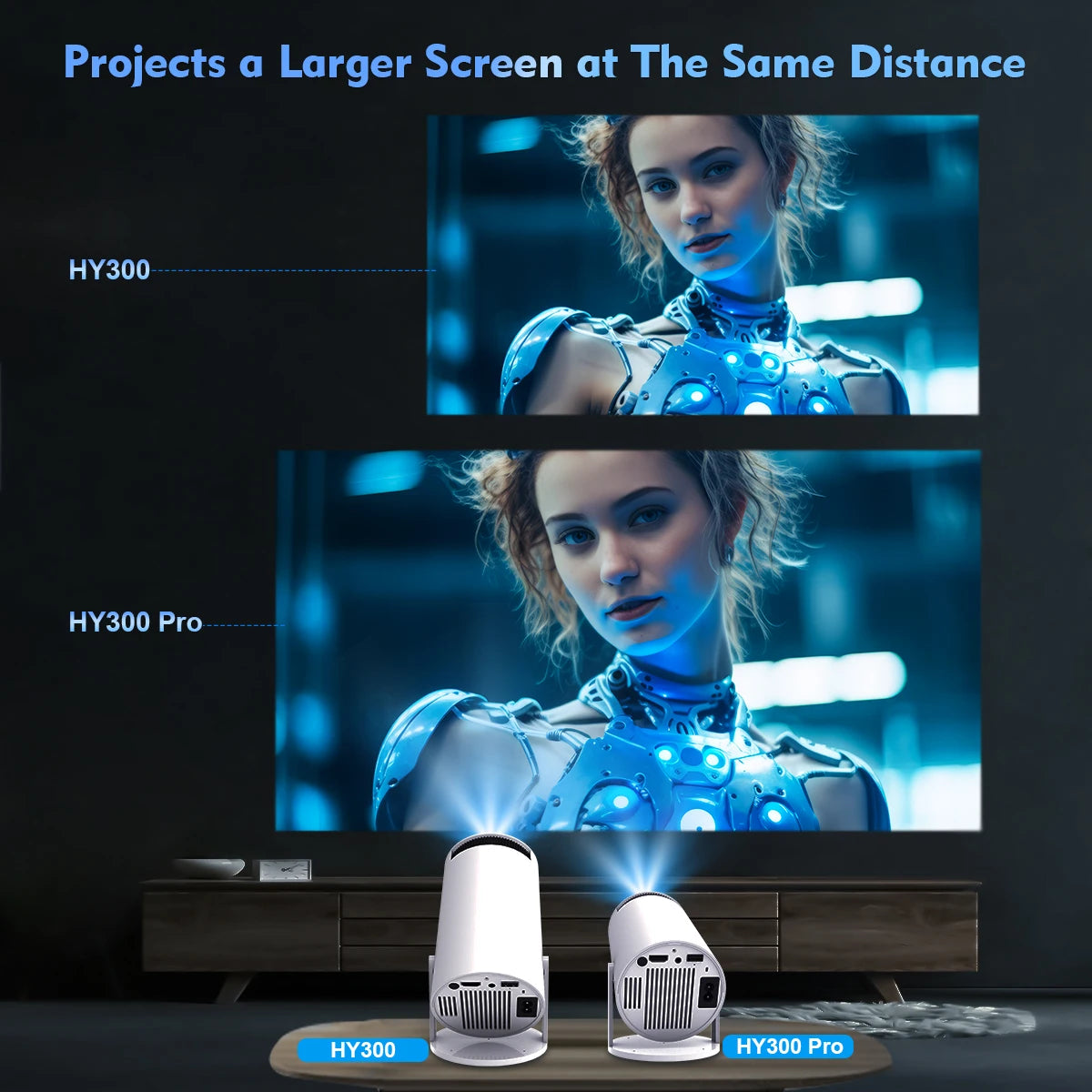 Projector HY300 Pro 4K Support | Android 11 | Dual Wi-Fi 6 | 260 ANSI Lumens | Allwinner H713 | Bluetooth 5.0 | 1080P & 1280x720P Resolution | Home & Outdoor Cinema