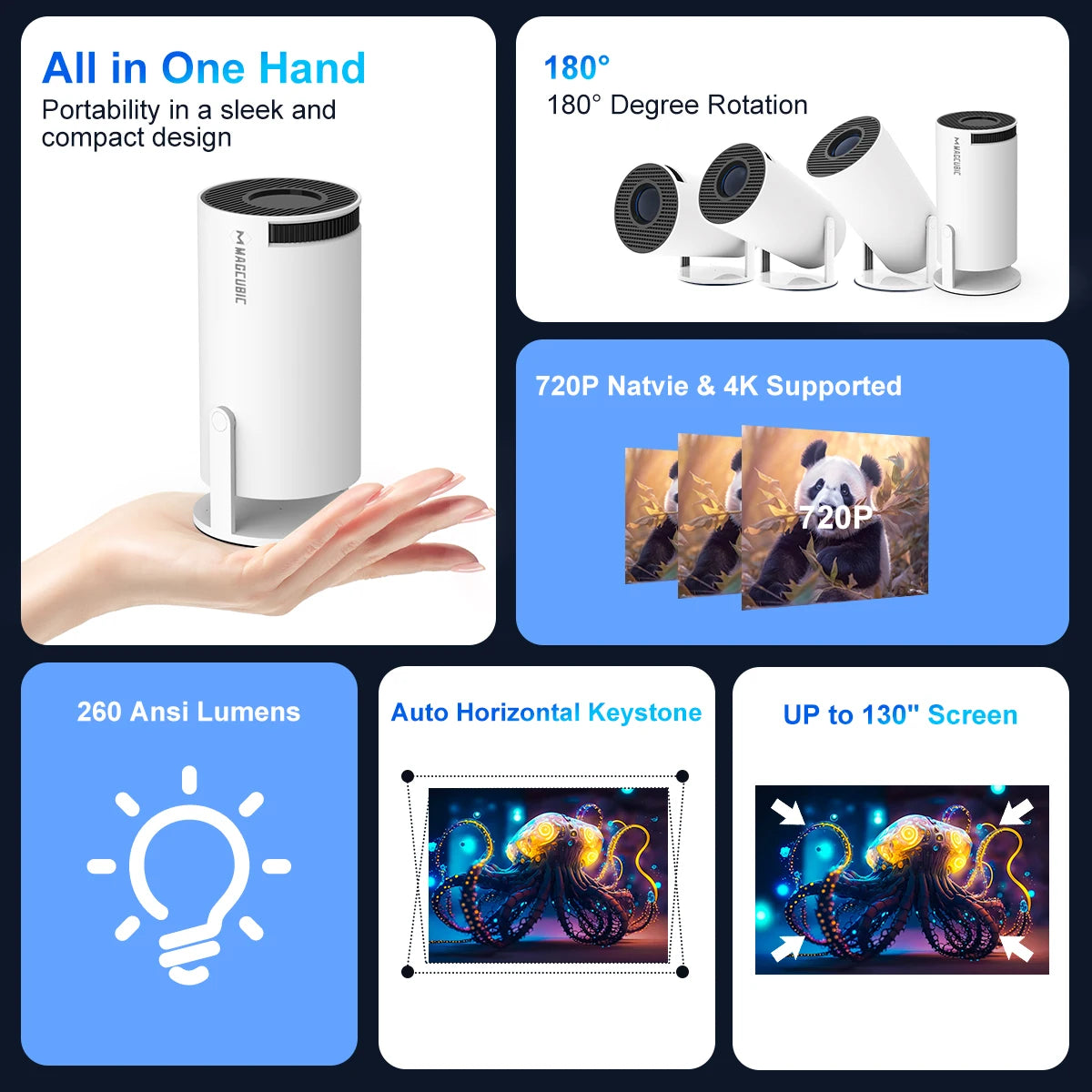 Projector HY300 Pro 4K Support | Android 11 | Dual Wi-Fi 6 | 260 ANSI Lumens | Allwinner H713 | Bluetooth 5.0 | 1080P & 1280x720P Resolution | Home & Outdoor Cinema