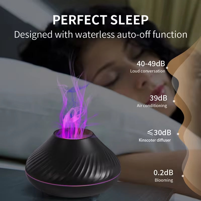 Volcanic Aroma Diffuser & Essential Oil Lamp (130ml) – USB-Powered Portable Air Humidifier with Many Colors